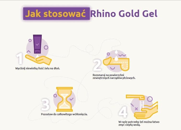 Mode d'emploi du gel Rhino Gold